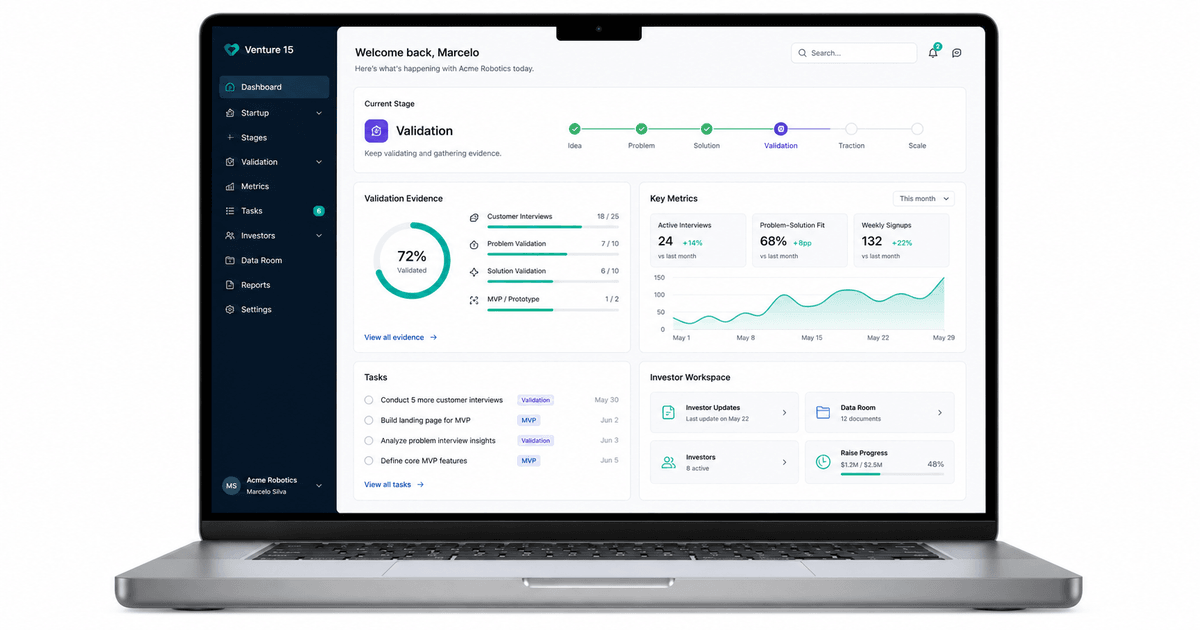 Venture 15 dashboard with stages, metrics, and investor workspace